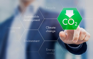 CO2 Klimapaket